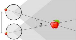 trehmernoye_vospriyatiye