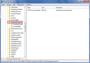 redaktor_reestra-keyboard_layout