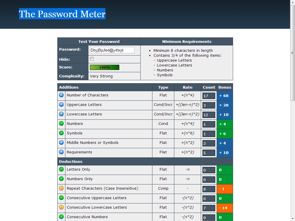 Как создать надежный пароль 2